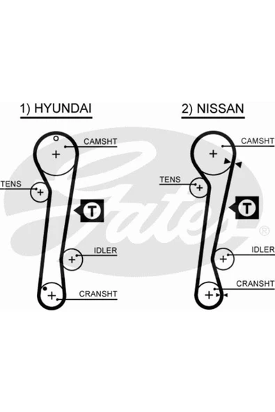 GATES TRIGER KAYISI 111-254 HYUNDAI ELANTRA 96-00 1.6-1.8