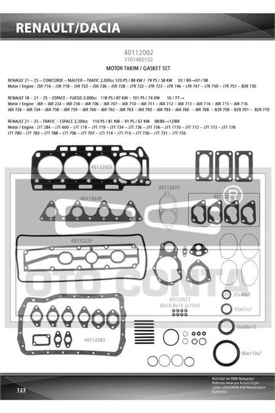 OTO CONTA Motor Takım Conta Üst Espace R21 Txe R25 Trafıc 2.0 2.2 S.k.c Dahil 7701460132