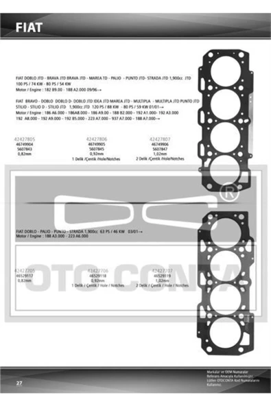 OTO CONTA Silindir Kapak Contası Doblo 1.9 Jtd 0.82mm 46749904