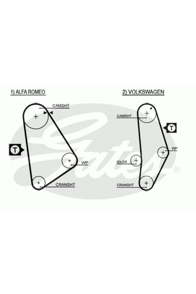 GATES TRIGER KAYIŞ (119DİŞ)( FORD   TAUNUS 1.6 76- ) ürün görseli
