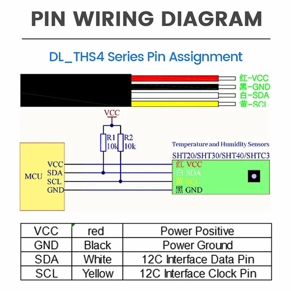 100cm Kablolu Su Geçirmez SHT40 I2C Sıcaklık ve Nem Sensörü -40C / 125C Dijital Klima Termostat - Resim 5