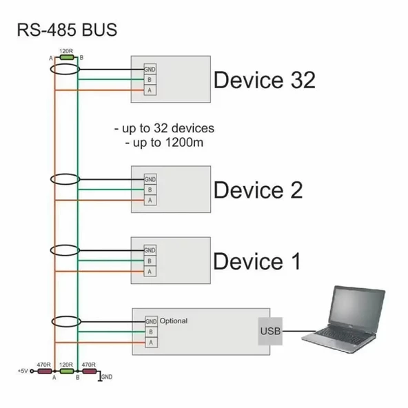 30cm Kablolu USB to RS485 Modül Kutulu Endüstriyel Tip Com Seri Port Sinyal Çevirici Haberleşme - Resim 5
