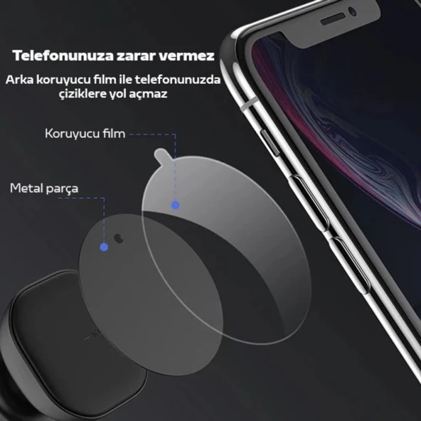 Coofbe Tüm Telefonlara Uyumlu Magnetic Telefon Tutucu Plaka 2 Adet Mıknatıslı Telefon Arkası Levha - Resim 4