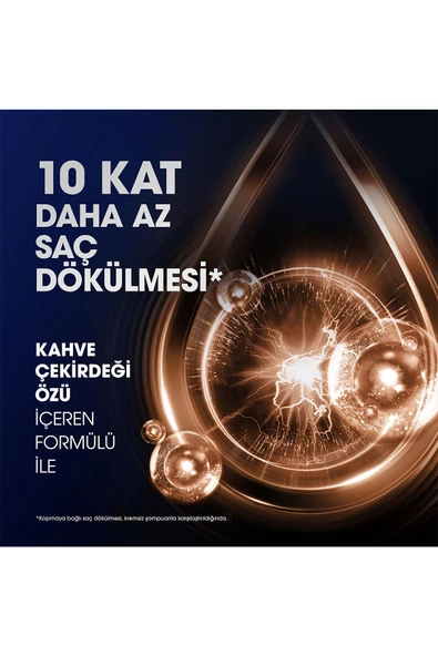 Clear Men Kepeğe Karşı Etkili Şampuan Saç Dökülmesine Karşı Kahve Çekirdeği Özü 350 ml x3 - 6
