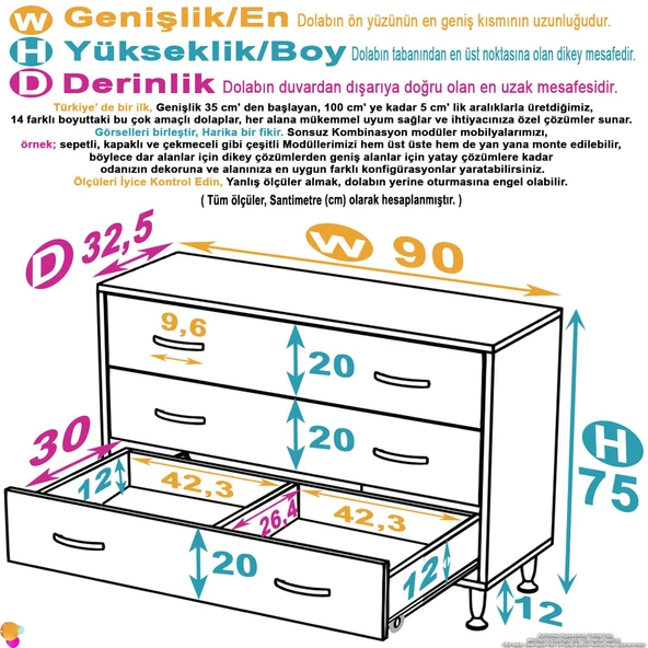 Modilayn SÖKE 90x75x32,5 cm’ lik 3 Çekmeceli 6 Gözlü Banyo Organizeri Maxi Çok Amaçlı Banyo dolabı - 4