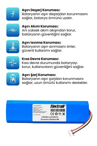 Ecovacs Deebot N8 Robot Vacuum Cleaner Robot Süpürge (Yüksek Kapasite) 3200mAh Süpürge Pil - 3