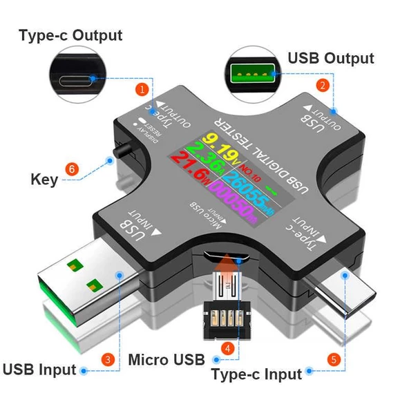 USB 3.0 Type-C DC Dijital Volt-Ampermetre Gerilim Akım Ölçüm Aleti - 6