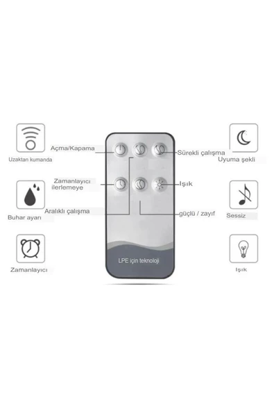 550 ml Aroma Difüzörü Buhar Ultrasonik 7 Renk Led Işıklı Aromatik Oda Kokusu Hava Nemlendirici - 7