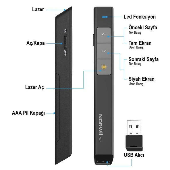 Ayt Knorvay n26 2.4 Ghz Kablosuz Profesyonel Sunum Kumandası 100 Metre Toplantı Okul Projeksiyon Kumandası - Resim 9