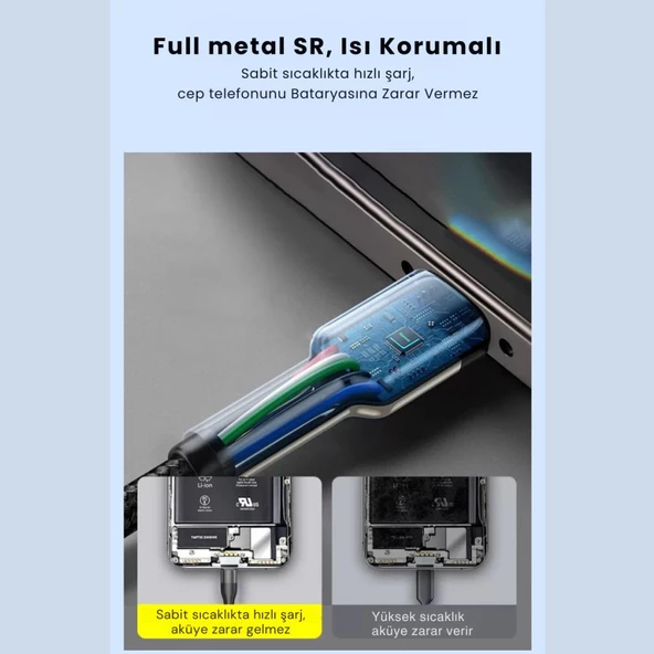 Coofbe Super Şarj 5A 66W Type-C Şarj Kablosu Kısa Type-C Powerbank Şarj Kablosu Örgü Kopmaz Kablo - 4