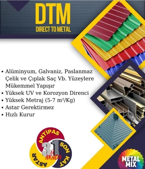 Pamukkale Akrilik Dtm Üçü Bir Arada Son Kat Boya 3.75 Kg Ral 7040 Gri - 2
