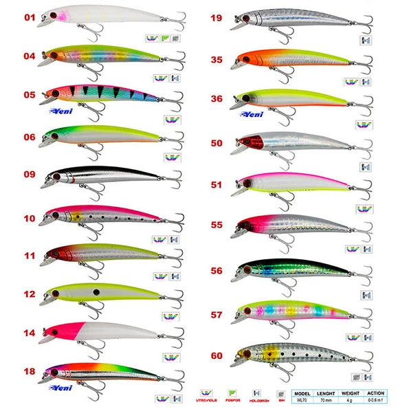 Wily Wave 7cm 4gr (0-06m) Maket Balık  18 ürün görseli