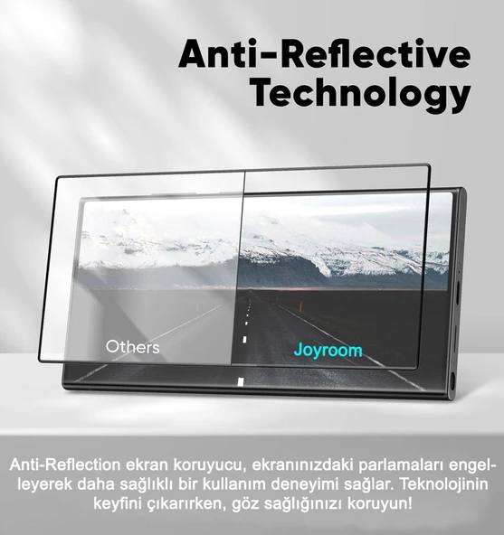 Joyroom İphone 16 Pro Anti-Reflection Gerçek Gorilla Glass Cam Ekran Koruyucu - Resim 4