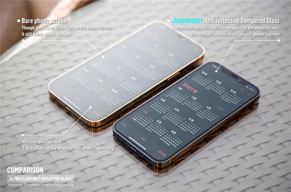 Joyroom İphone 16 Pro Anti-Reflection Gerçek Gorilla Glass Cam Ekran Koruyucu - Resim 3