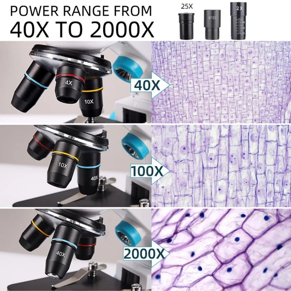 Alfalink LCD Dijital Ekranlı Mikroskop 50x -1000x Büyütme Usb HD 1080P 4.3inç - 4