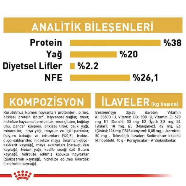 Royal Canın British Shorthair Yavru Kedi Maması 2kg - 6