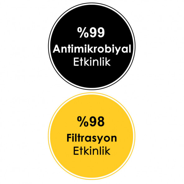 Mutlu Maske Gümüş İyonlu Antiviral Kumaş Siyah Renkli Yıkanabilir Bez Koruyucu Maske 3'lü Paket - 3