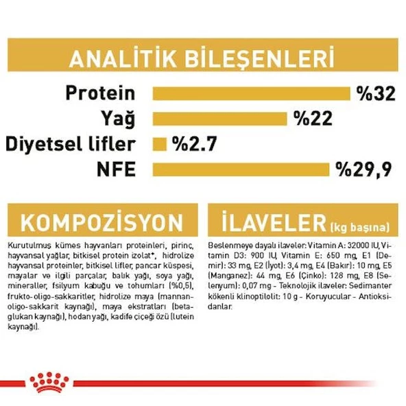 Royal Canin Persian Irka Özel Yavru Kedi Maması 2 Kg - 6