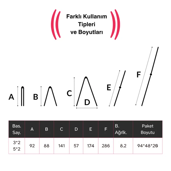 Endokon 300 cm. 10 Basamak A ve I Tipi Katlanıp Uzayabilen Mini Dev Alüminyum Merdiven - 2