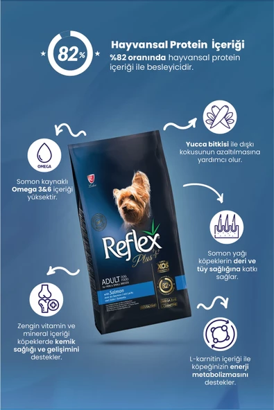 Reflex Plus Somonlu Mini Ve Küçük Irk 8 Kg Yetişkin Köpek Maması - 2