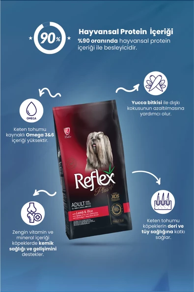 Reflex Plus Kuzu Etli Ve Pirinçli Küçük Irk 8 Kg Yetişkin Köpek Maması - 2