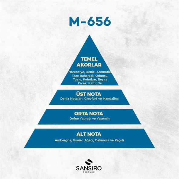 2 Adet Sansiro M 656 Erkek Parfüm 50 ml Edp Orjinal - 2