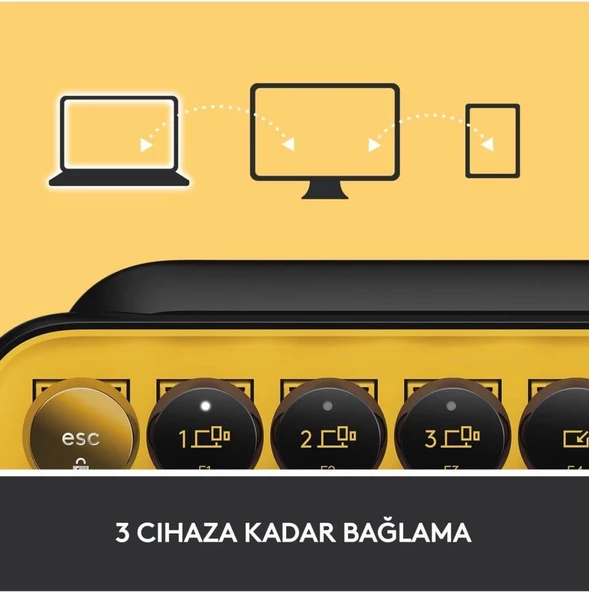 Logitech POP Keys Sarı Siyah Kablosuz Mekanik Klavye - outlet - 4