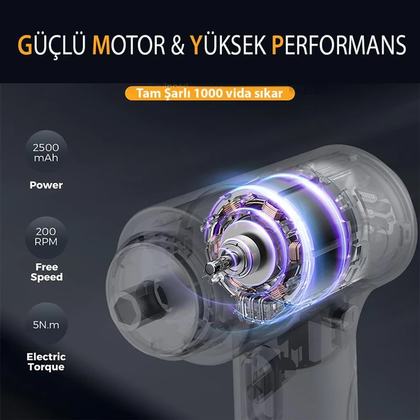 Kingsdun Sarjli Tornavida Seti 35 Parçali Manyetik Uç 5V 2500mAH - 3