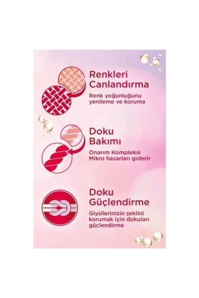 Perwoll Hassas Bakım Sıvı Çamaşır Deterjanı Renkli Yenileme 4 x 2970 ML 200 Yıkama - 6