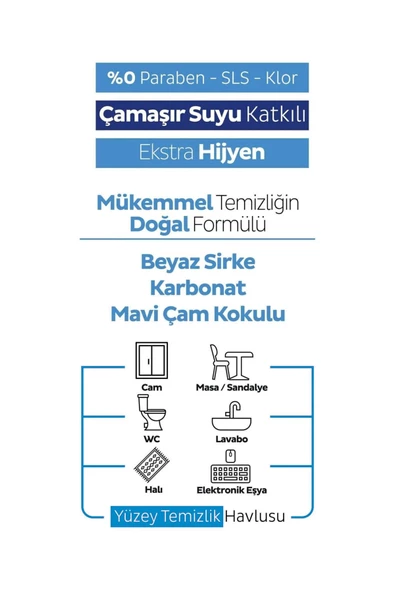 İntermop Sleepy Easy Clean Çamaşır Suyu Katkılı Yüzey Temizlik Havlusu 100 Yaprak + İntermop Slim Cam bezi - 3