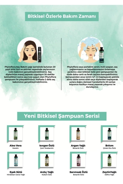 Tuzsuz Dökülen Ve Kepekli Saçlara Özel Bıttım Özlü Bitkisel Şampuan 400 ml - 8