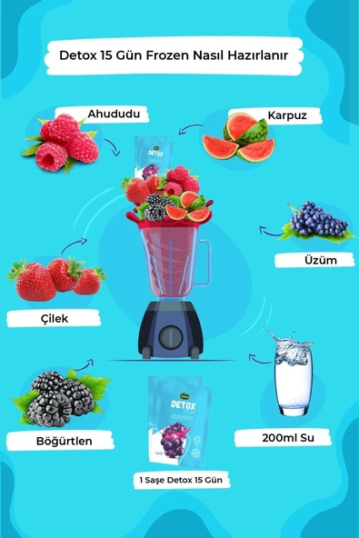 Mindivan Detox Çayı - 2