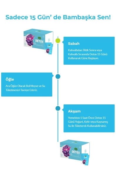 Mindivan Detox Çayı - 4