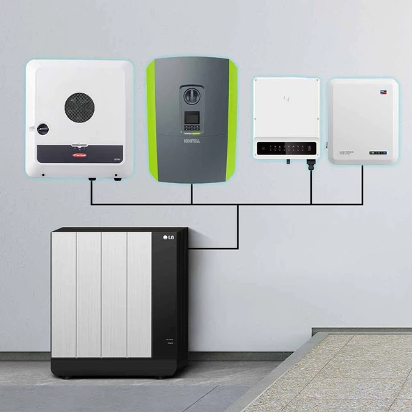 Fronius Symo GEN24 6.0 Plus Trifaze Hibrit Akıllı İnverter - Resim 4