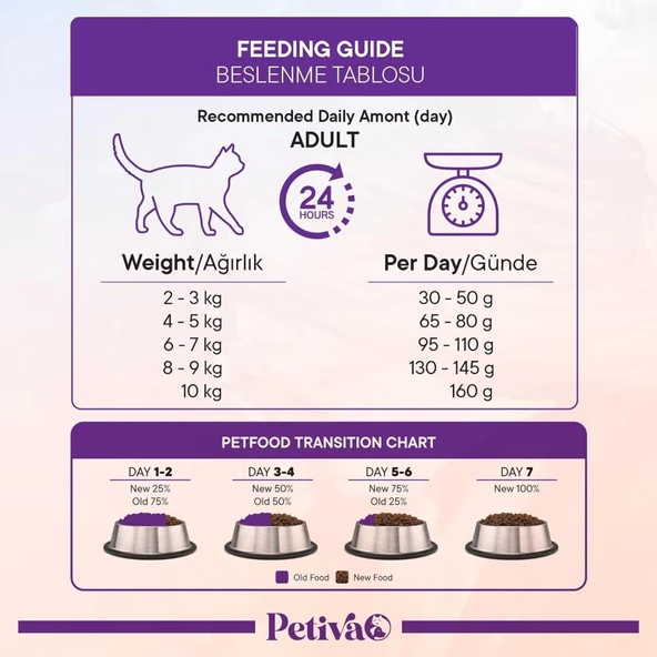 Petiva Tavuklu Yetişkin Kedi Maması 3 Kg - 2