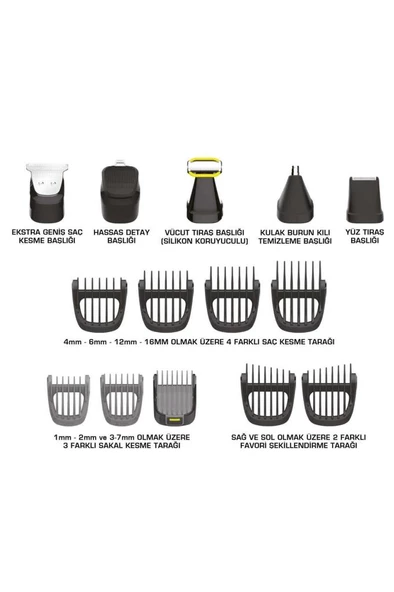 Fakir Execute 2 Blade Bakım Kiti Siyah - 3