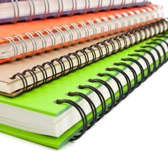 Sonto W-25 A Bıçak İptalli 3:1 Tel Spiral Makinası - 2