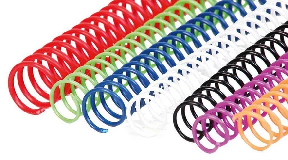 Sonto S-12 Helezon Spiral Ciltleme Makinesi - 3