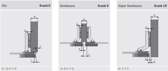 Samet Kapaklı Mini Cam Menteşesi Süper Deveboynu - 3