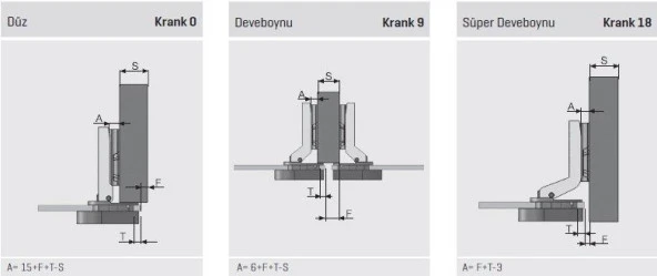 Kapaklı Mini Cam Menteşesi Düz - Resim 3