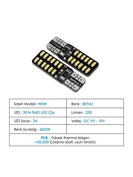 YENİ NESİL CANBUS T10 24 LEDLİ ULTRA PARLAK MOTOSİKLET OTOMOBİL PARK PLAKA AMPÜLÜ (2 ADET) - Resim 4