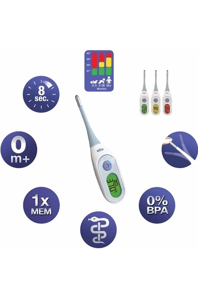 Dijital Ateş Ölçer - 10 Saniye Ölçüm - 3