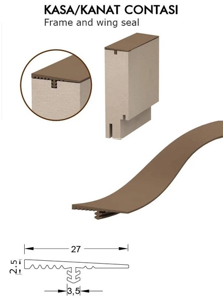 Contacall Ahşap Amerikan Panel Kapı Fitili 25 Metre Kahverengi Ortadan Tırnaklı Geniş Model - 3