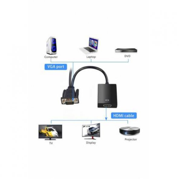 VGA Hdmi Çevirici Dönüştürücü Kablo Ses Destekli Vga to Hdmi - 4