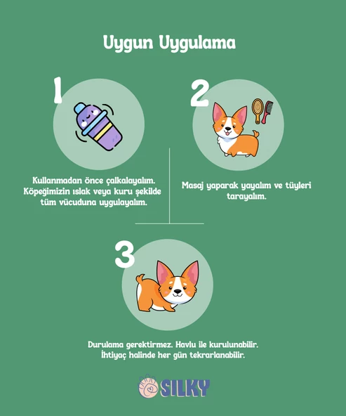 SILKY - Köpeklere özel Tüy Paralatıcı Sprey  - 100ml - 2