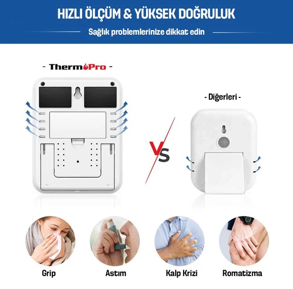 ThermoPro TP55 Termometre İç Mekan Dijital Isı ve Nem Ölçer - 2 Adet - 6