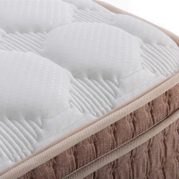 Homedius Nest Paket Yaylı Ortopedik Yatak  Beyaz 160x200 - Resim 3