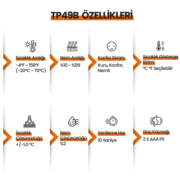 ThermoPro TP49B Mini Iç Mekan Dijital Sıcaklık ve Nem Ölçer Termometre 3 Adet - 10