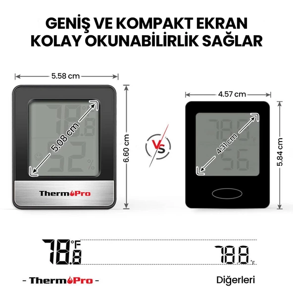 ThermoPro TP49B Mini Iç Mekan Dijital Sıcaklık ve Nem Ölçer Termometre 3 Adet - 7