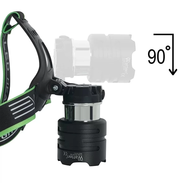 Tx6 Led Şarjlı Kafa Lambası  Wt-626 - 2